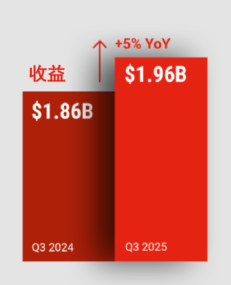 20251105963347.png 微信圖片_2025-11-05_095756_278.png